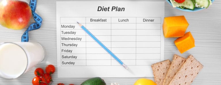 Planowanie diety